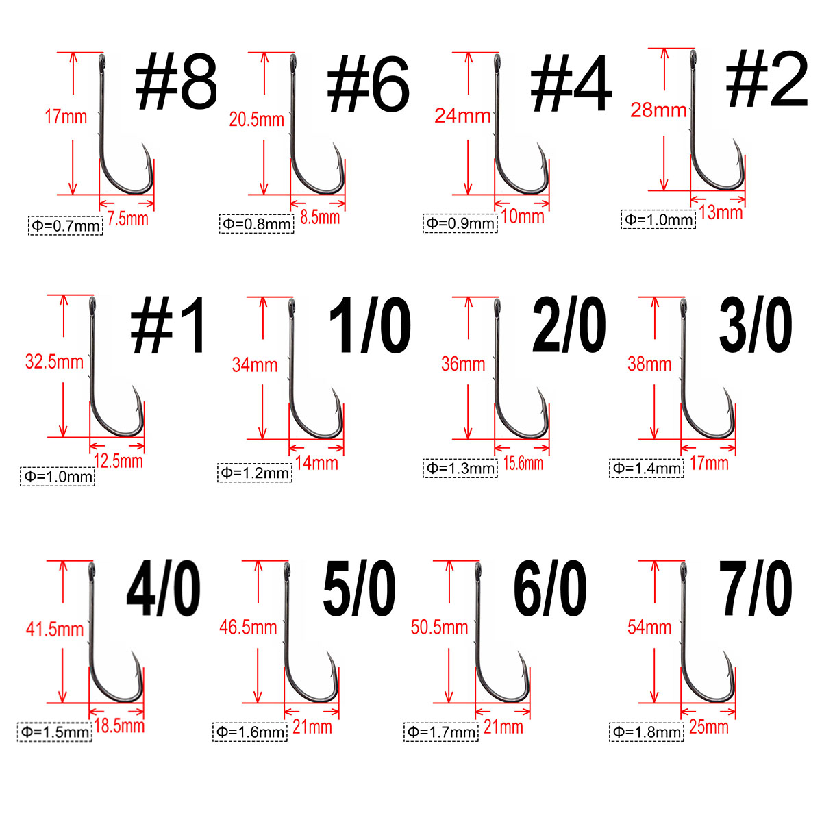 200 pcs Baitholder Fishhook Ca - огляд і ціна Fishing Hook Assortment