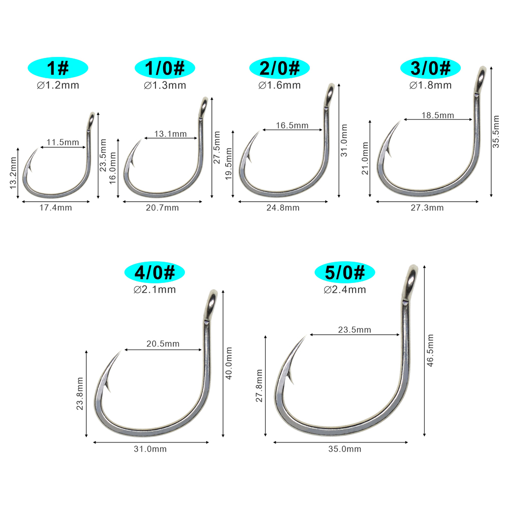 ICERIO 10PCS Matte Tin Coating - огляд і ціна Fishing Hook Barbless