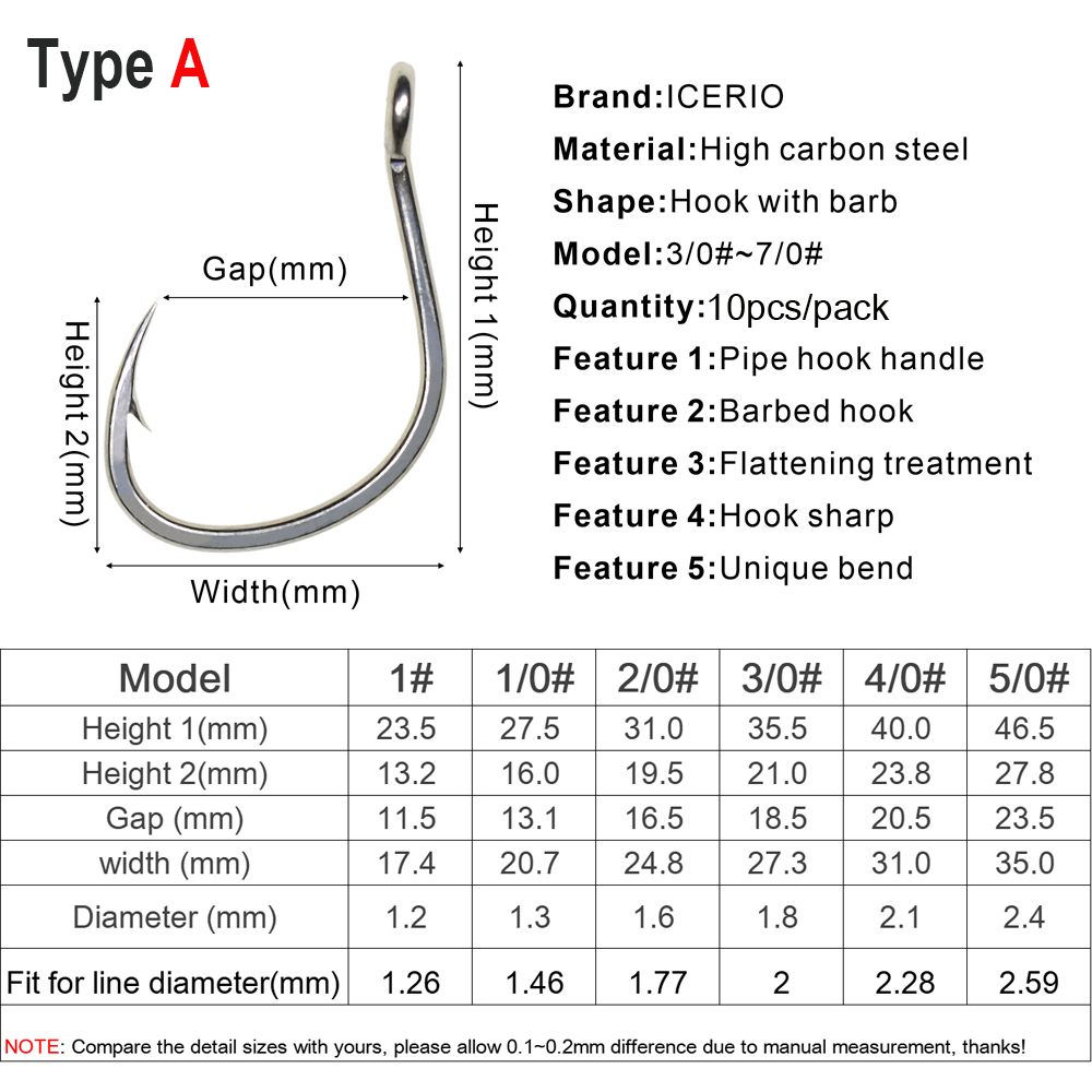 ICERIO 10PCS Matte Tin Coating - огляд і ціна Fishing Hook Barbless